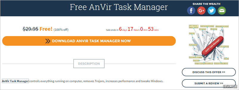 AnVir Task Manager 工作管理員